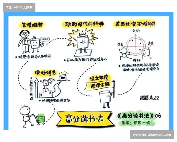 五个关键秘籍助你成为地球帝国的统治者掌控一切的终极策略 五个关键秘籍助你成为地球帝国的统治者掌控一切的终极策略