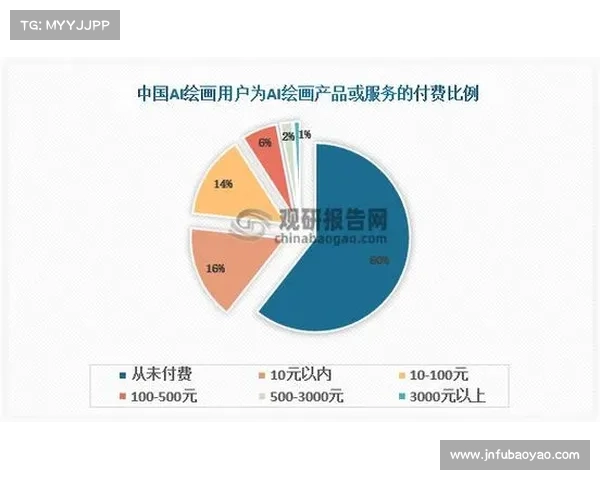 未来文明崛起的五大核心要素揭示人类社会发展新趋势与挑战