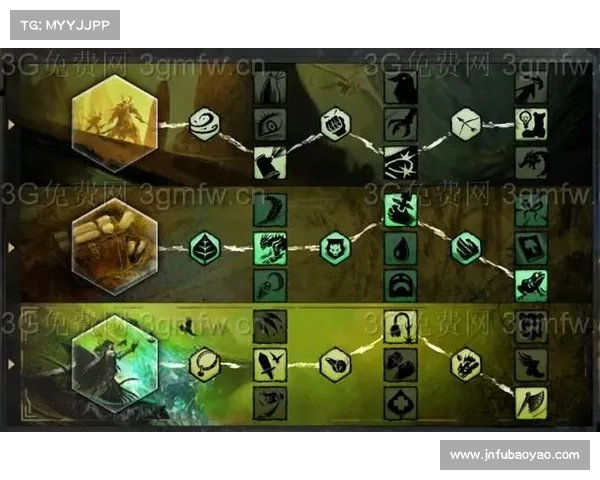 激战游戏换线战术攻略 提升战略优势的关键技巧与操作解析