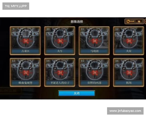 密室逃脱游戏攻略：7个必备提示