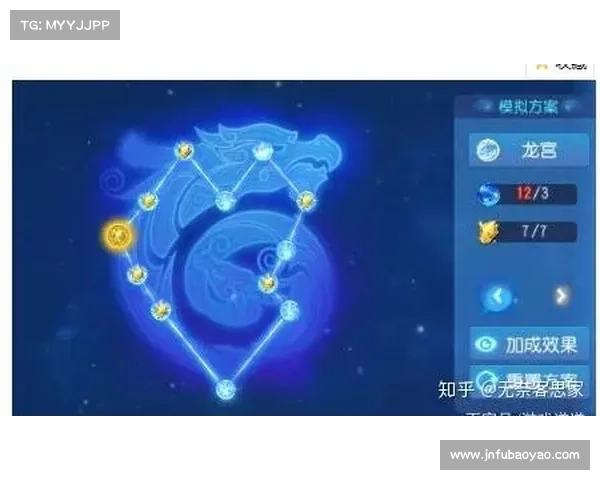 梦幻西游龙宫加点方案解析及常见问题注意事项