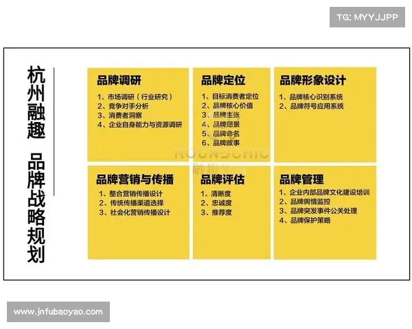 从品牌战略角度解读安联赞助商角色及其对企业形象塑造的深远影响